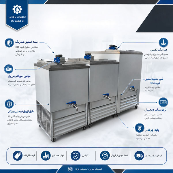 شیر سردکن صنعتی تک مخزن